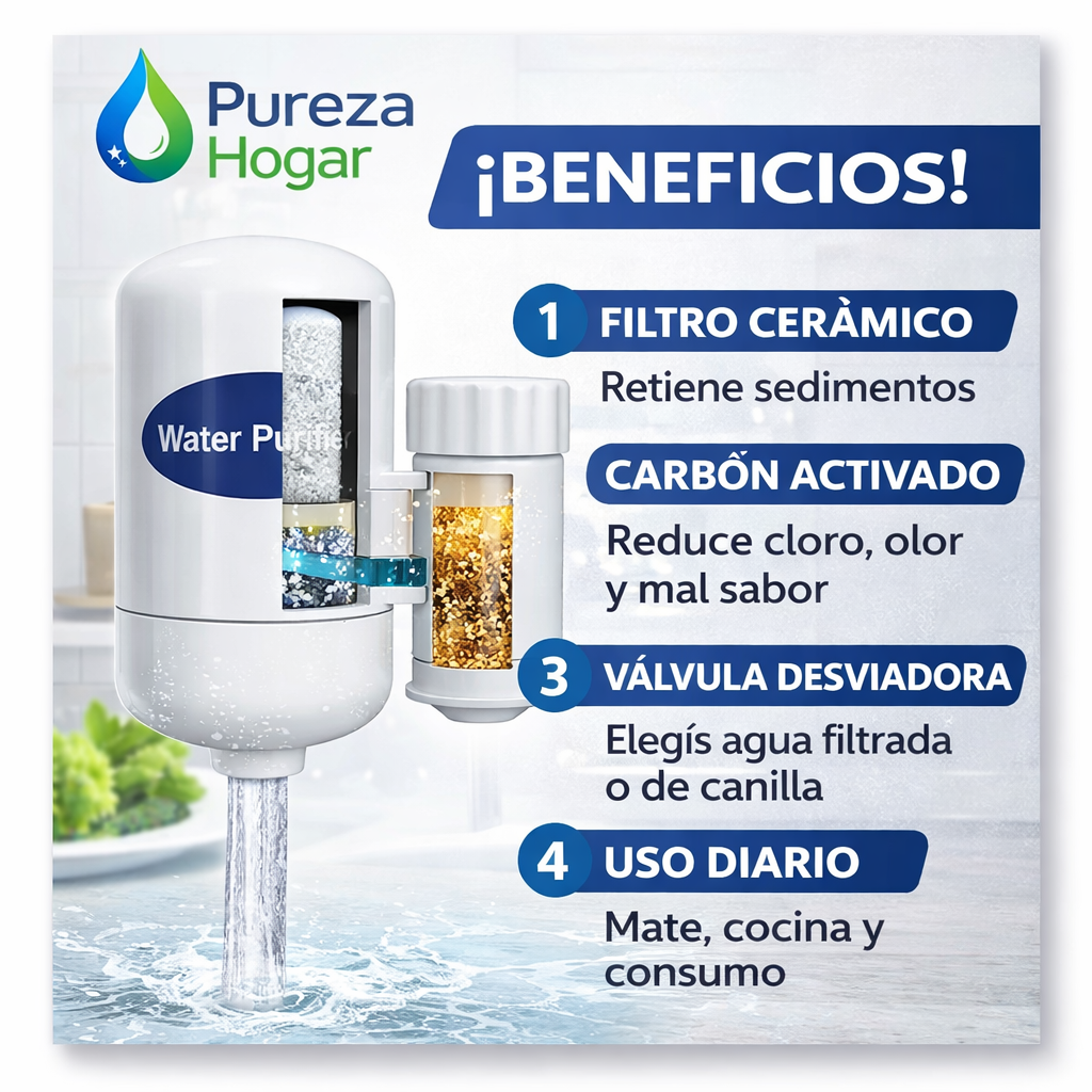 Purificador de Agua para Canilla